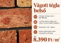 Vágott tégla belső 6,5x30